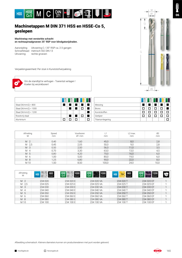Ruko hoofdcatalogus precisiegereedschap NR.: 131 - Strona 165