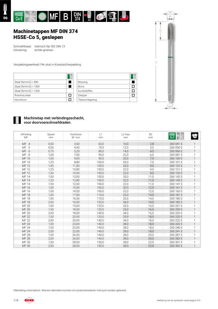 Ruko hoofdcatalogus precisiegereedschap NR.: 131 - Seite 174