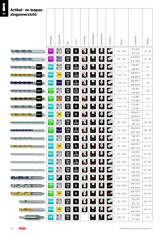 Ruko hoofdcatalogus precisiegereedschap NR.: 131 - Pagina 18