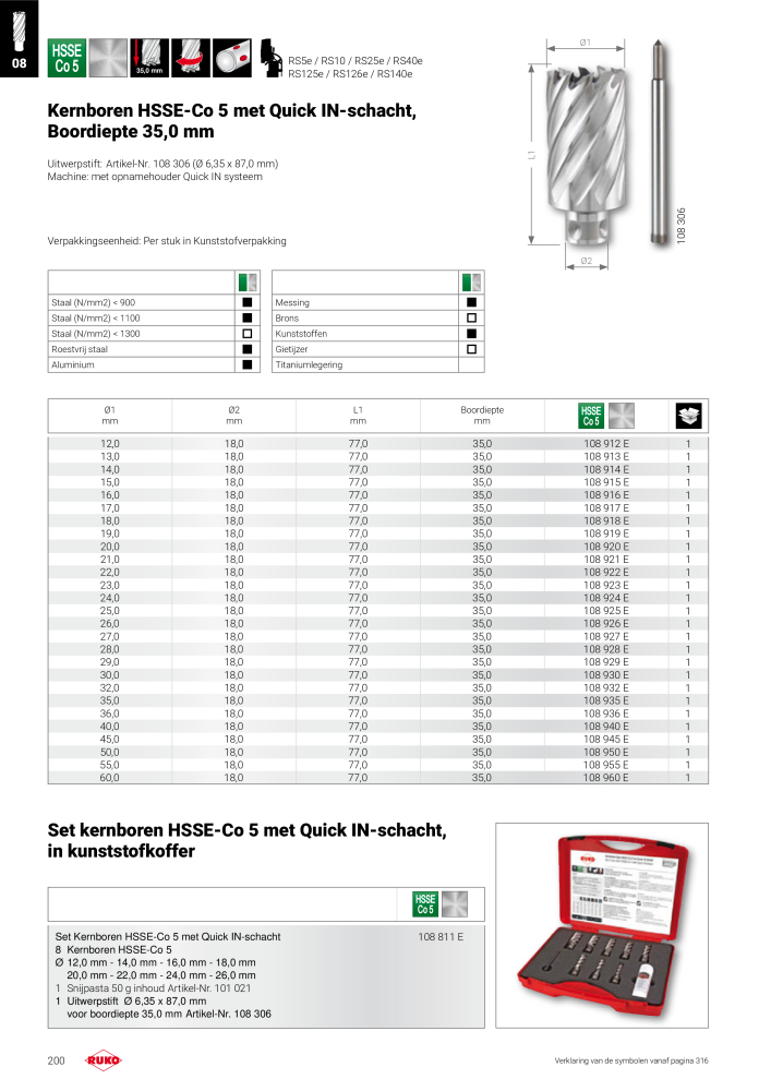 Ruko hoofdcatalogus precisiegereedschap NR.: 131 - Seite 200
