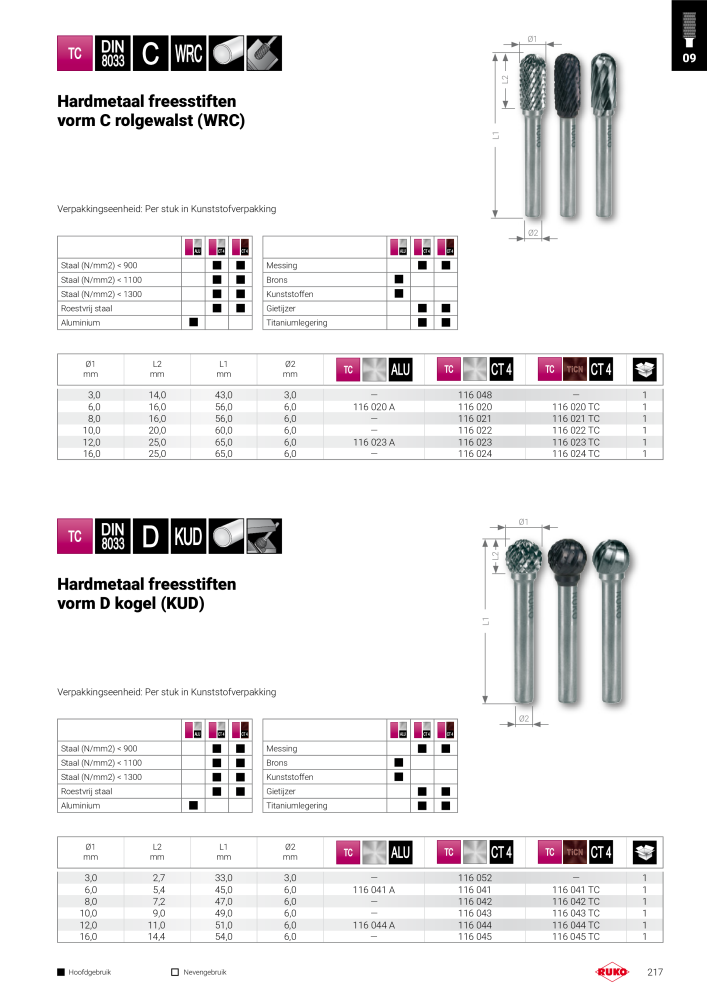 Ruko hoofdcatalogus precisiegereedschap NR.: 131 - Side 217