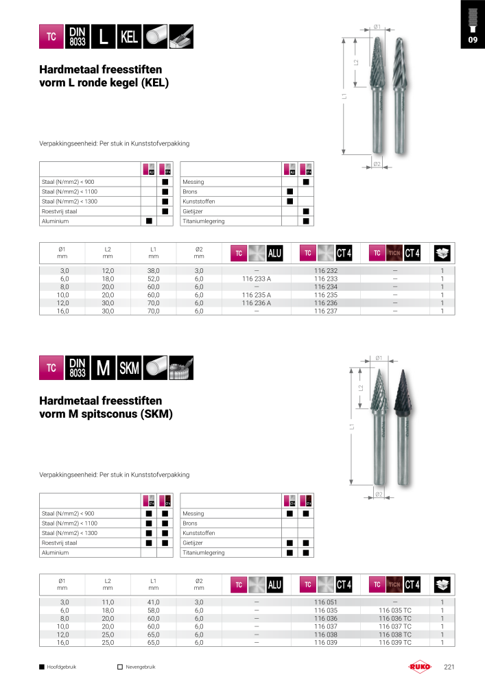 Ruko hoofdcatalogus precisiegereedschap NR.: 131 - Pagina 221