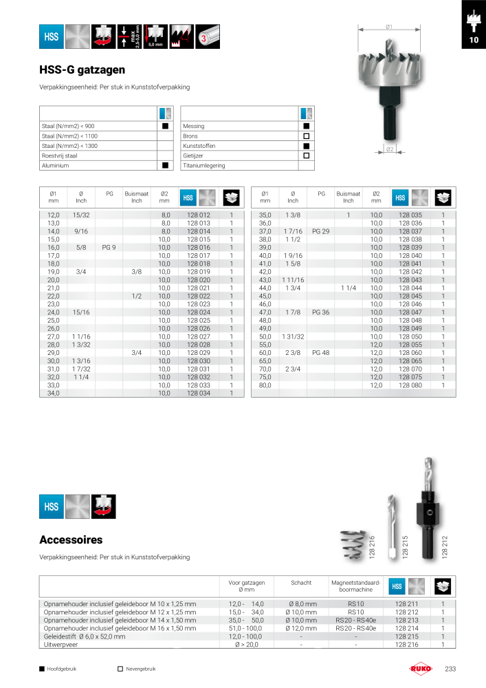 Ruko hoofdcatalogus precisiegereedschap Nº: 131 - Página 233