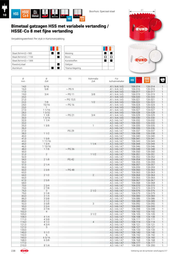 Ruko hoofdcatalogus precisiegereedschap NR.: 131 - Side 238
