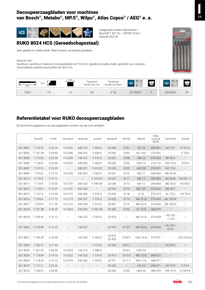 Ruko hoofdcatalogus precisiegereedschap NR.: 131 - Strona 255