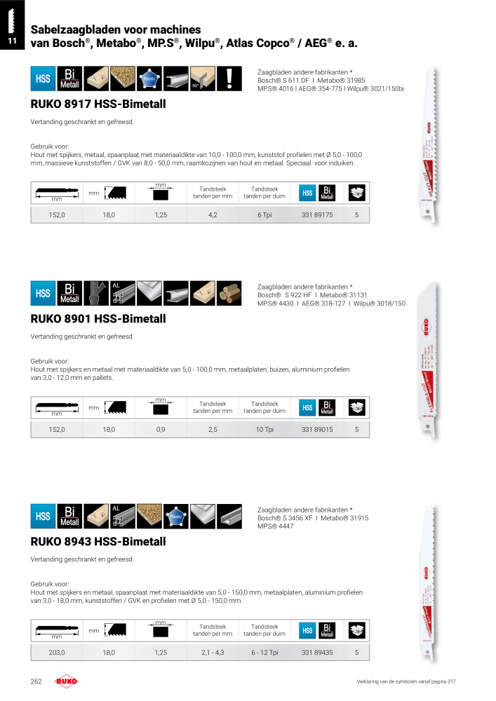 Ruko hoofdcatalogus precisiegereedschap NR.: 131 - Strona 262