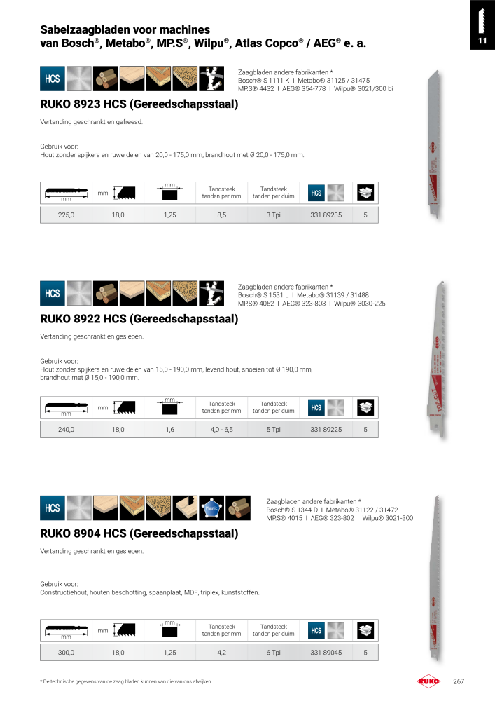 Ruko hoofdcatalogus precisiegereedschap NR.: 131 - Strona 267