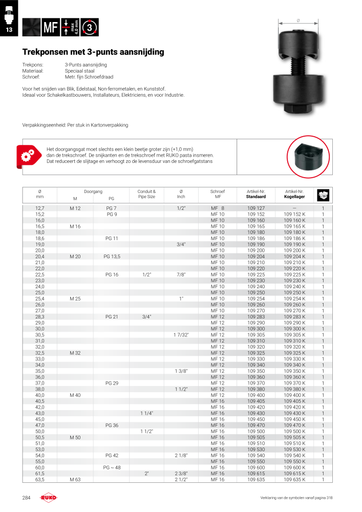 Ruko hoofdcatalogus precisiegereedschap NR.: 131 - Pagina 284