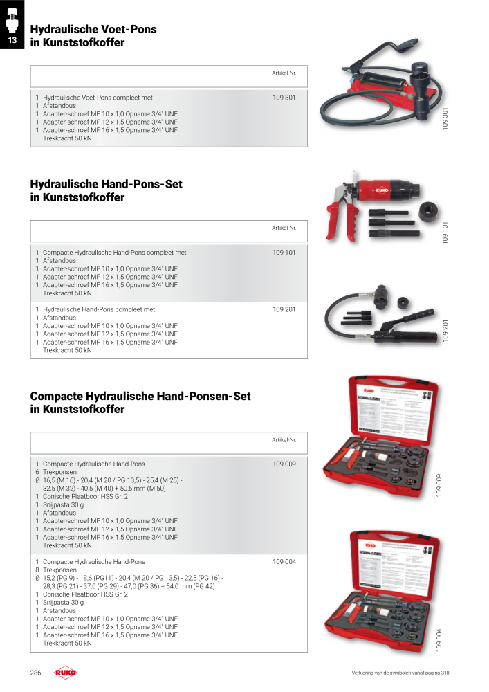 Ruko hoofdcatalogus precisiegereedschap NR.: 131 - Seite 286