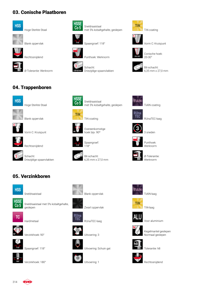 Ruko hoofdcatalogus precisiegereedschap Nº: 131 - Página 314
