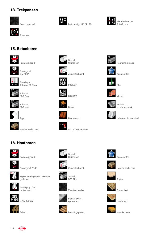 Ruko hoofdcatalogus precisiegereedschap NR.: 131 - Pagina 318