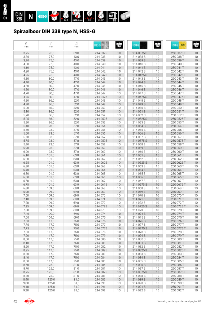 Ruko hoofdcatalogus precisiegereedschap Nº: 131 - Página 42