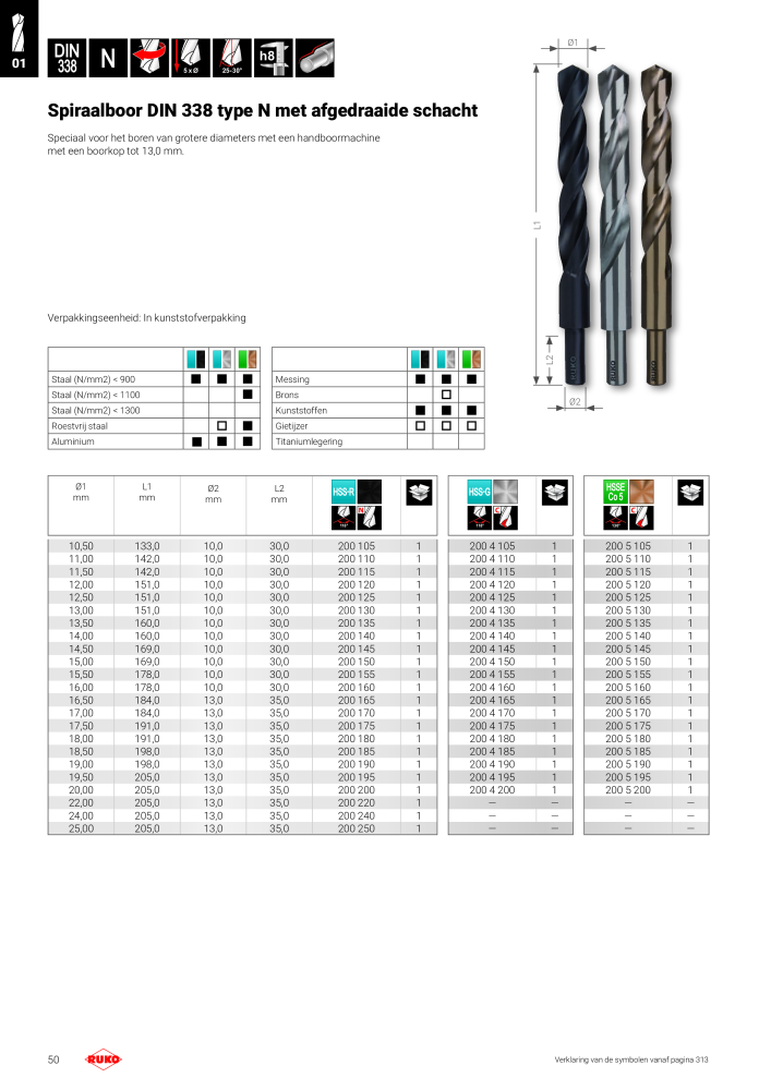 Ruko hoofdcatalogus precisiegereedschap NR.: 131 - Seite 50