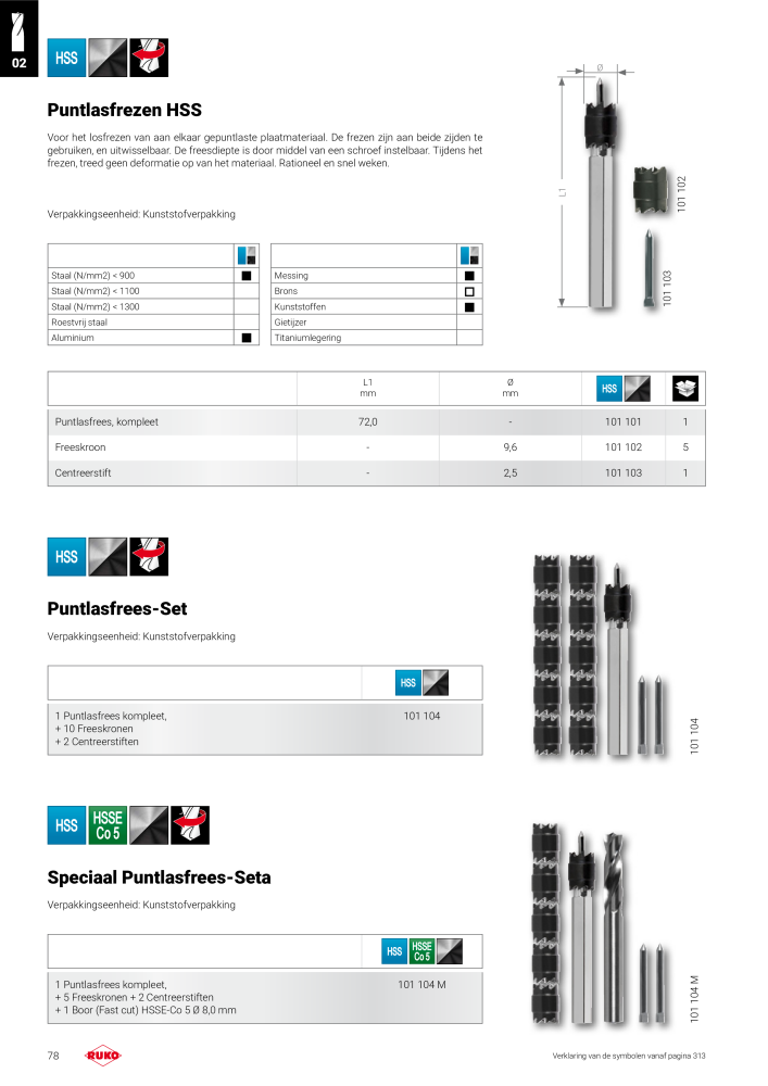 Ruko hoofdcatalogus precisiegereedschap NR.: 131 - Strona 78