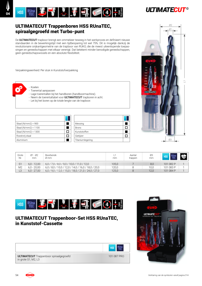 Ruko hoofdcatalogus precisiegereedschap NR.: 131 - Pagina 94