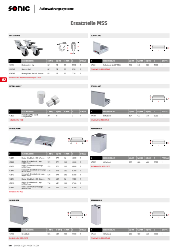 Sonic Lade MSS 26’’, L604 x B401 x H74mm 47281