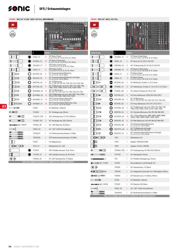 Sonic Doppenset SFS 1/4’’ & 3/8’’ met ratels, 142-delig 214201
