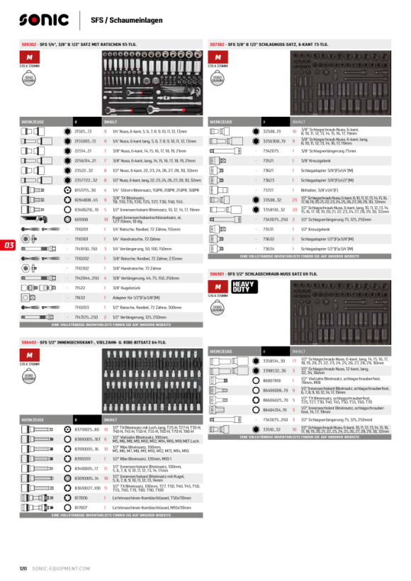 Sonic Doppenset SFS 1/4’’, 3/8’’ & 1/2’’, met ratels 93-delig 309302