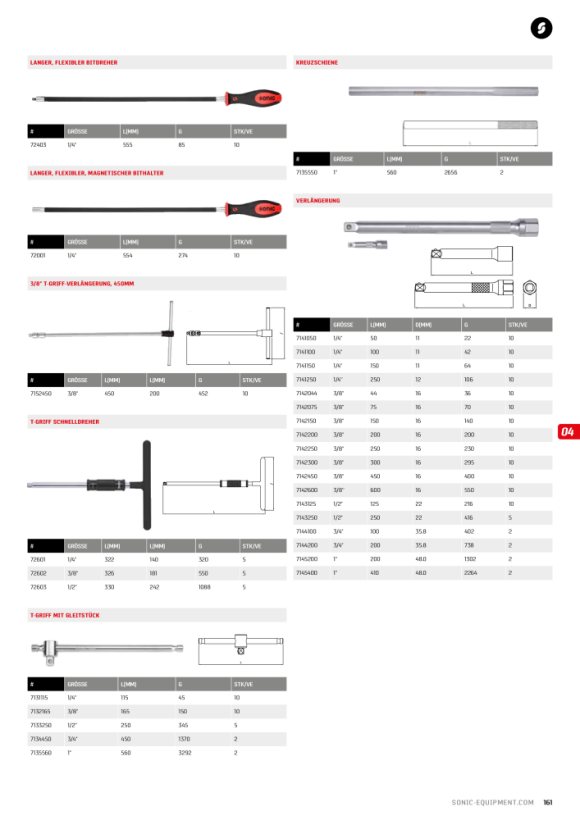 Sonic 3/4’’ verlengstuk, 100mm 7144100