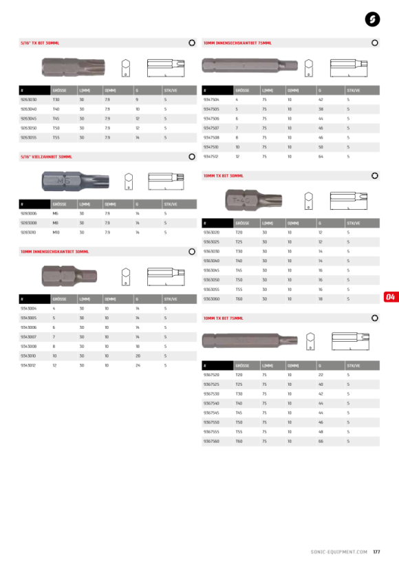 Sonic 10mm bit, TX, 30mm, T45 9363045