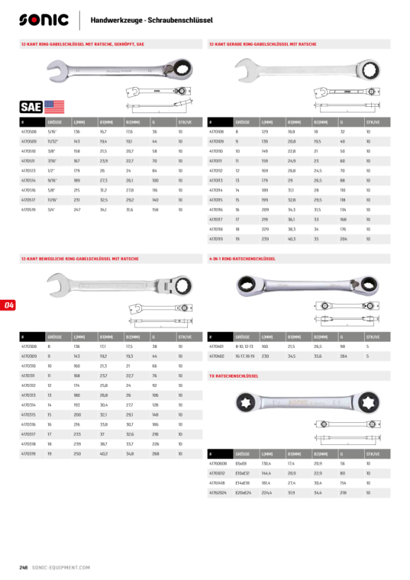 Sonic Combinatiesleutel met ratel, offset, 12-punts 5/8’’ 4170516