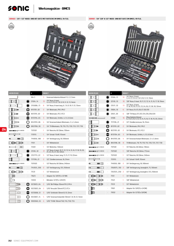 Sonic 1/2’’ doppen- en sleutelset in BMCS (SAE), 34-delig 303401