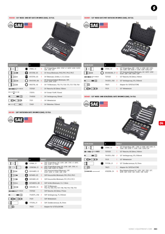 Sonic 1/2’’ doppen- en sleutelset in BMCS (SAE), 34-delig 303401