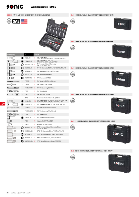Sonic 1/4’’ 1/2’’ moer en bitset in BMCS (SAE), 85-delig 308502