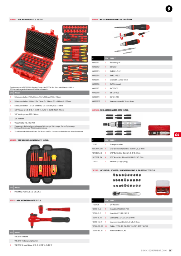 Sonic Bithouder 601001-2