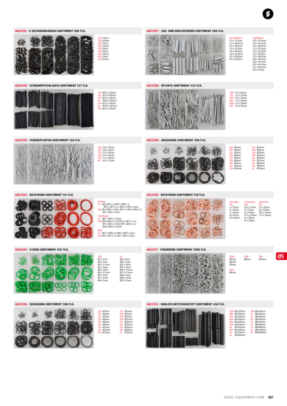 Sonic Afdichtring assortiment 141-delig 4822304