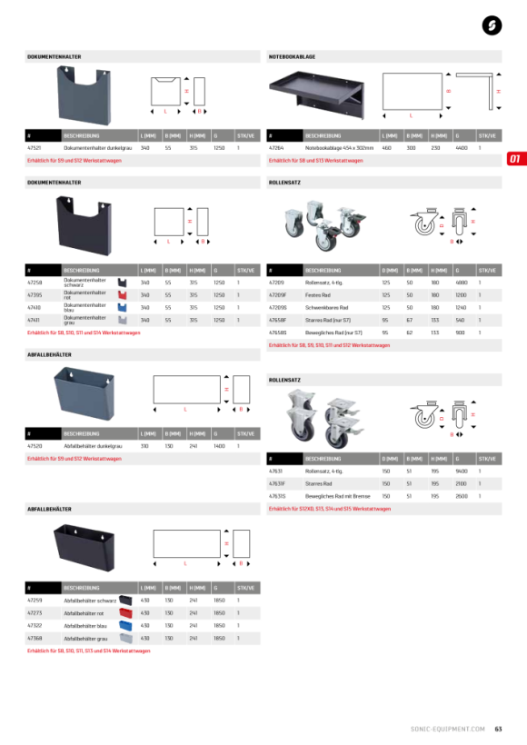 Sonic Spuitbusbakje, zwart (Gereedschapswagen, S8, S10, S13) 47204