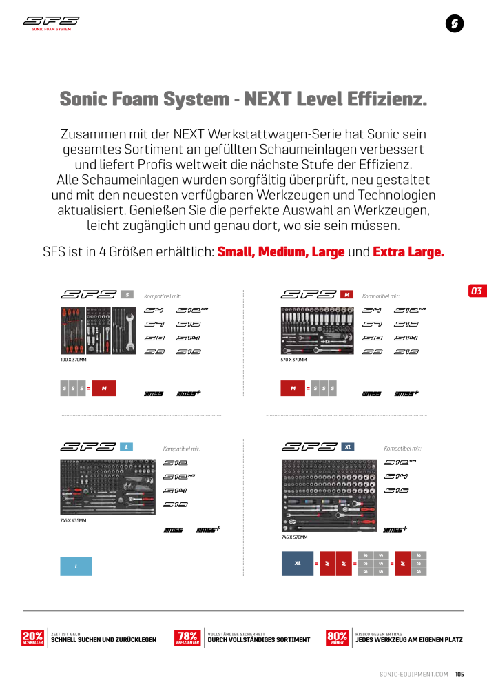 Sonic Equipment Hauptkatalog Werkzeugwagen NR.: 134 - Seite 107