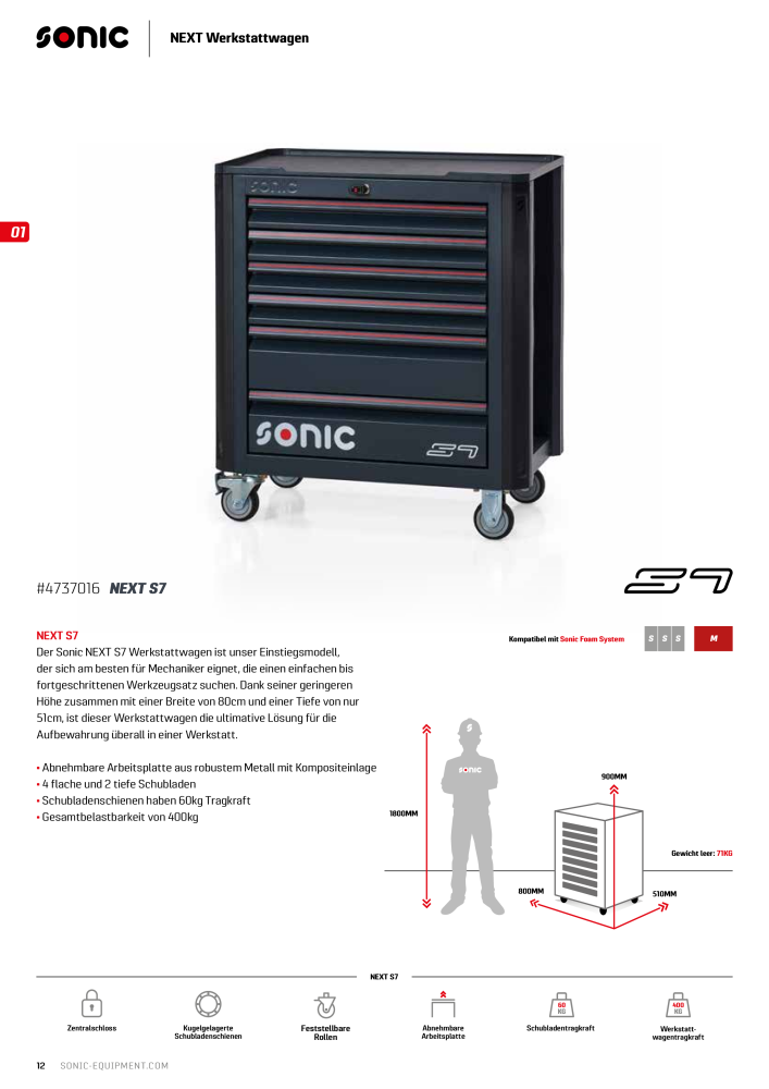 Sonic Equipment Hauptkatalog Werkzeugwagen NR.: 134 - Seite 14