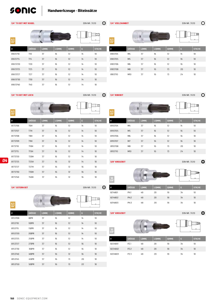 Sonic Equipment Hauptkatalog Werkzeugwagen NR.: 134 - Seite 170