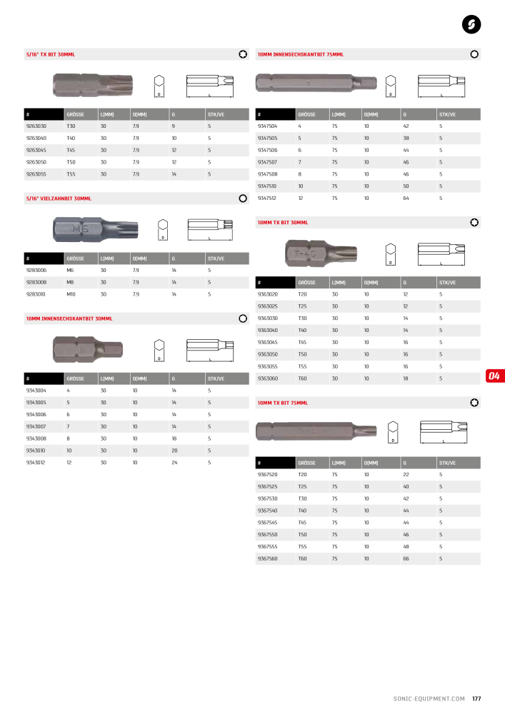 Sonic Equipment Hauptkatalog Werkzeugwagen NR.: 134 - Seite 179