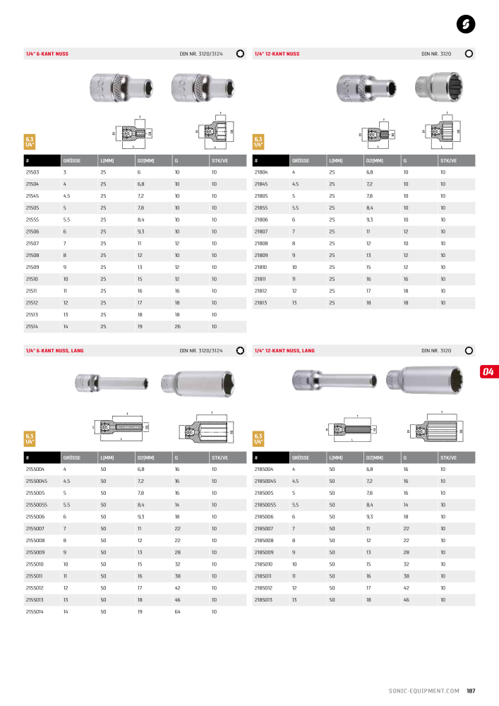 Sonic Equipment Hauptkatalog Werkzeugwagen NR.: 134 - Seite 189