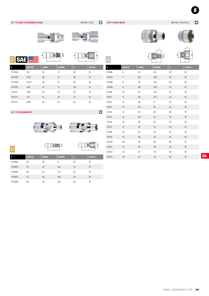 Sonic Equipment Hauptkatalog Werkzeugwagen NO.: 134 - Page 191