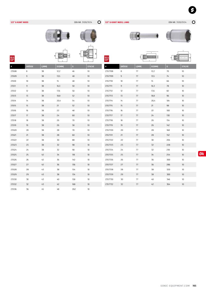 Sonic Equipment Hauptkatalog Werkzeugwagen NO.: 134 - Page 195
