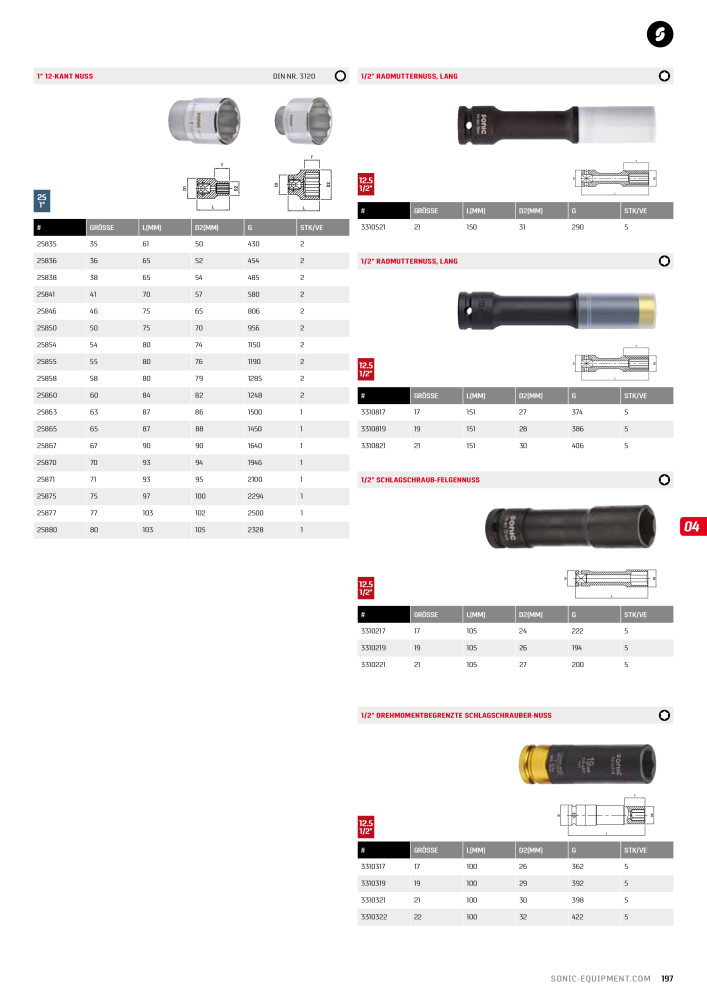 Sonic Equipment Hauptkatalog Werkzeugwagen NO.: 134 - Page 199