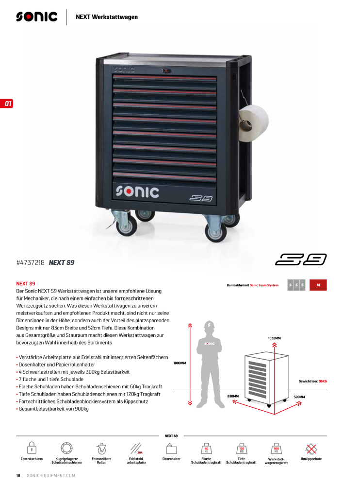 Sonic Equipment Hauptkatalog Werkzeugwagen NR.: 134 - Seite 20