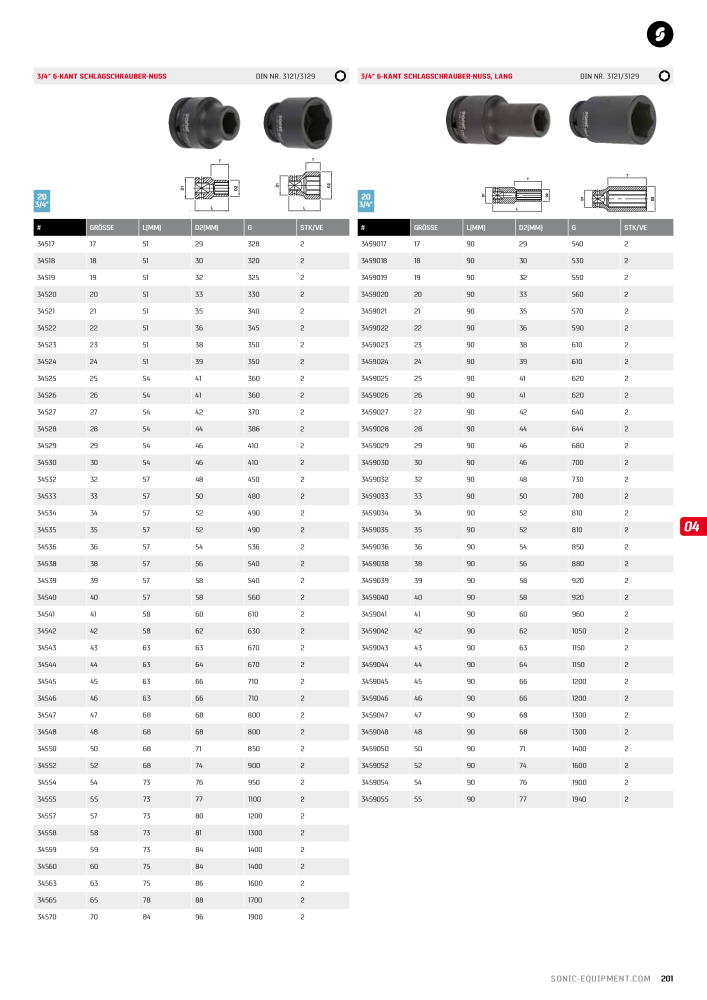 Sonic Equipment Hauptkatalog Werkzeugwagen NR.: 134 - Seite 203