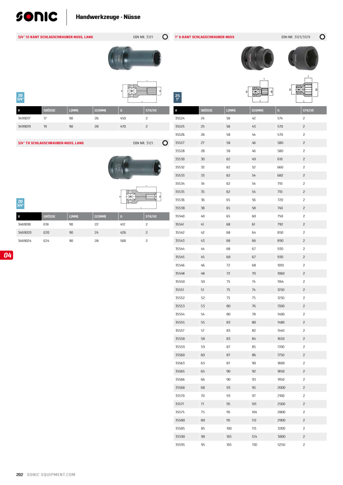 Sonic Equipment Hauptkatalog Werkzeugwagen NR.: 134 - Seite 204