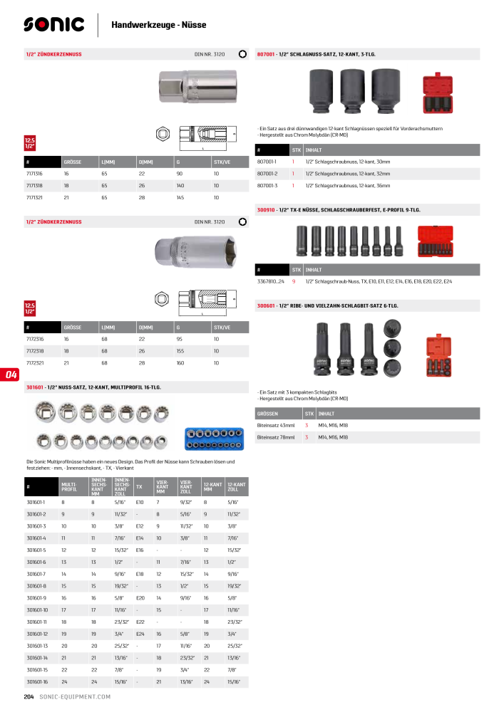 Sonic Equipment Hauptkatalog Werkzeugwagen NO.: 134 - Page 206