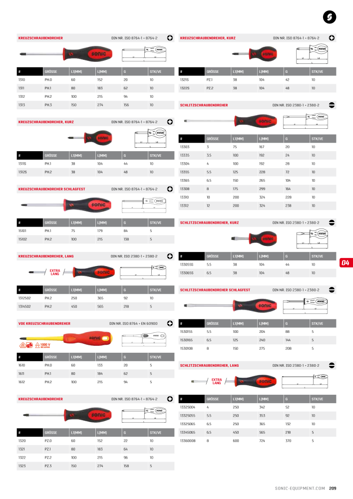 Sonic Equipment Hauptkatalog Werkzeugwagen NR.: 134 - Seite 211