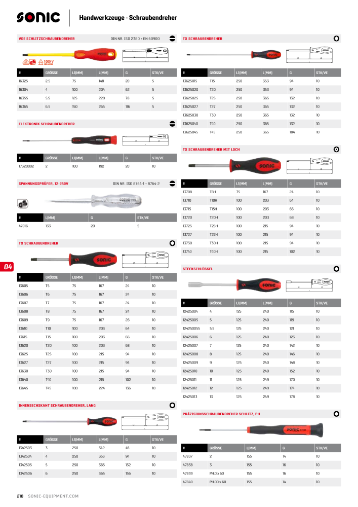 Sonic Equipment Hauptkatalog Werkzeugwagen NR.: 134 - Seite 212