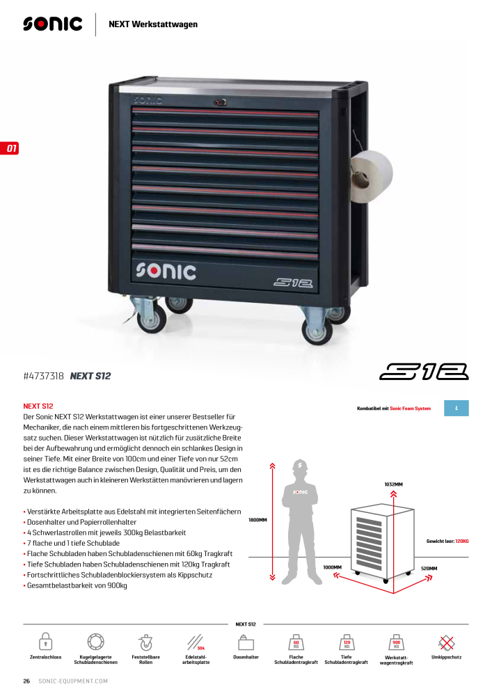 Sonic Equipment Hauptkatalog Werkzeugwagen NR.: 134 - Seite 28