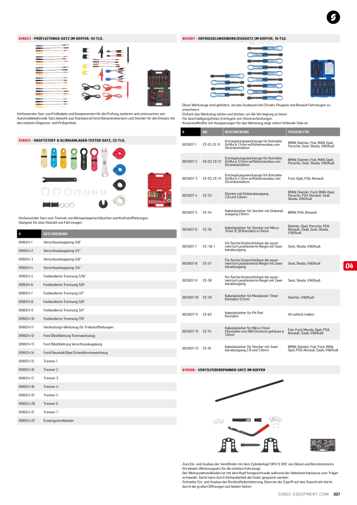 Catalog Overview Image