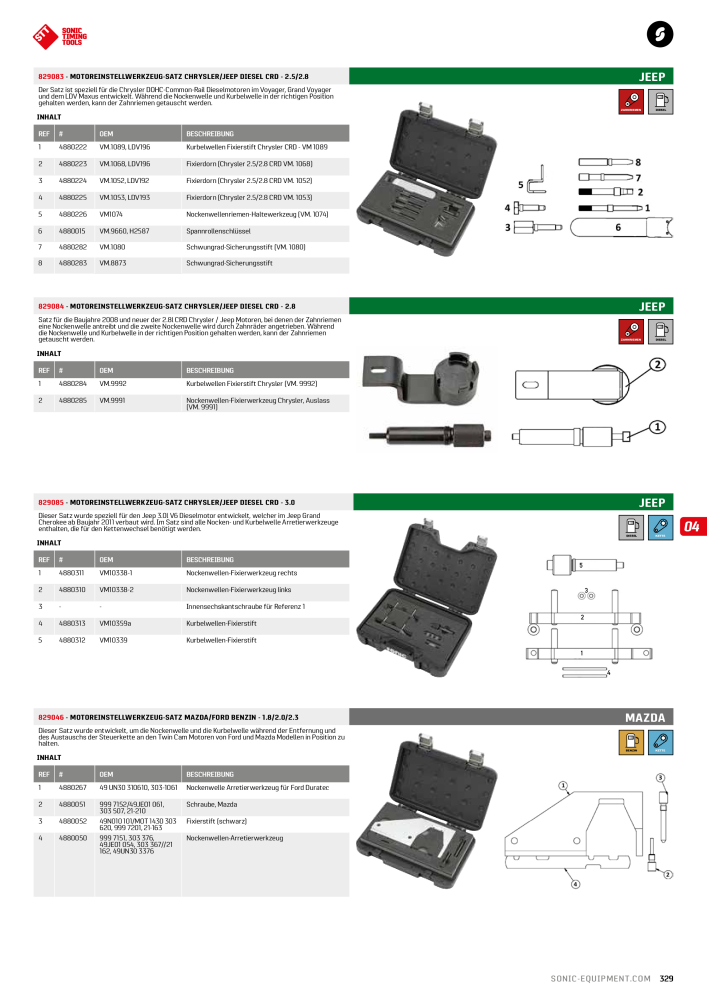 Sonic Equipment Hauptkatalog Werkzeugwagen NR.: 134 - Seite 331