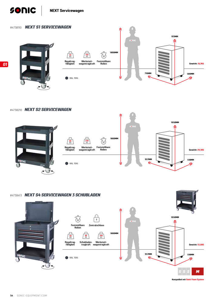 Sonic Equipment Hauptkatalog Werkzeugwagen NR.: 134 - Seite 56