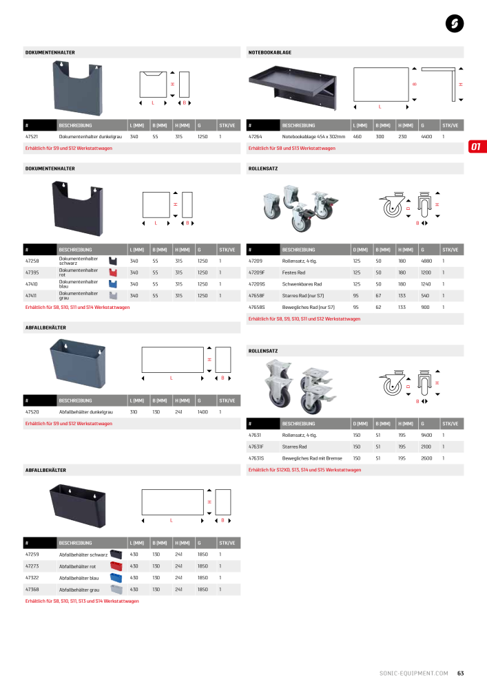 Sonic Equipment Hauptkatalog Werkzeugwagen NR.: 134 - Seite 65